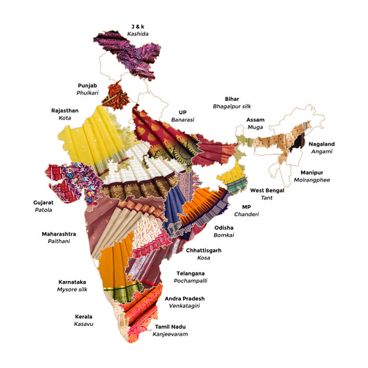 Sarees of India